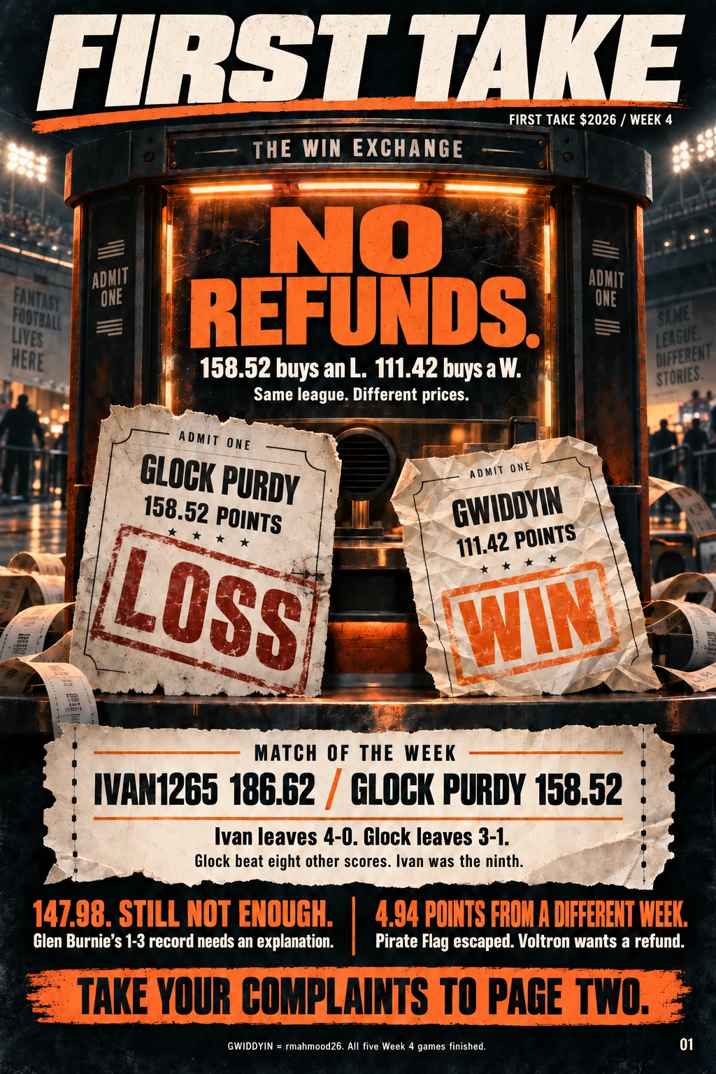 Designed newspaper page 1: No Refunds. The full story and data are available below the artwork.